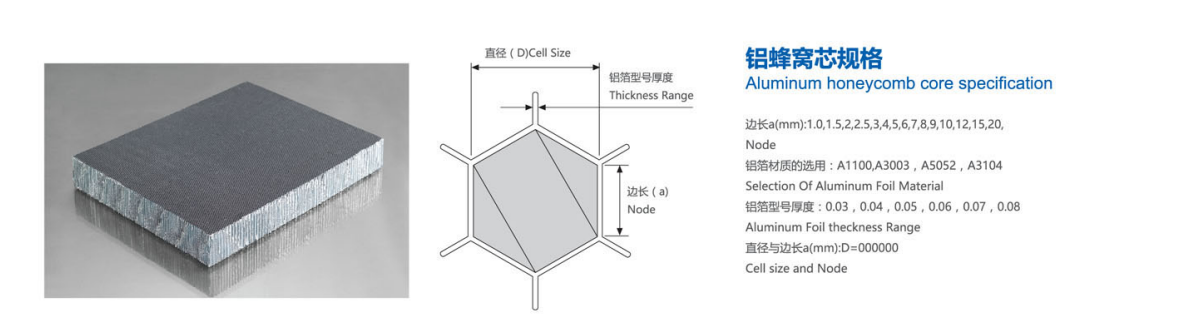 Aluminum Honeycomb Core Specification