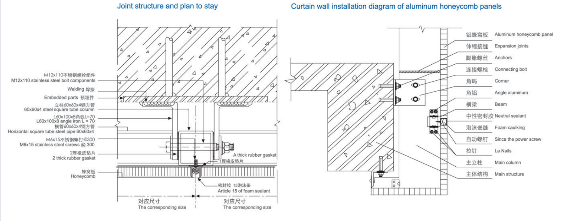 Curtain wall installation diagram of aluminum honeycomb panels